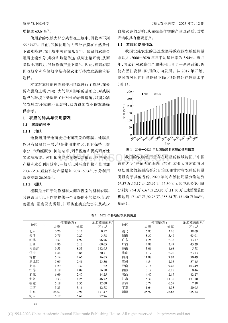 我国农膜使用现状及污染防治措施.pdf_第2页