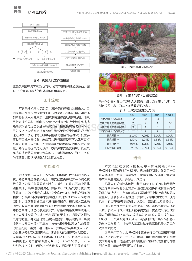 基于Mask R-CNN的智能苹果采摘机器人.pdf_第3页