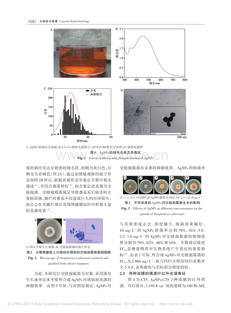 用于樱桃番茄保鲜的纳米银复合膜材料研究与应用_张朝涛.pdf_第4页
