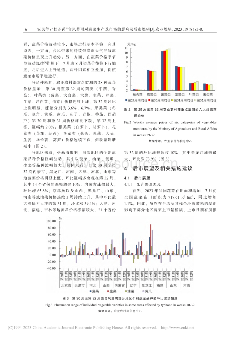 “杜苏芮”台风暴雨对蔬菜生产及市场的影响及后市展望_安民.pdf_第4页