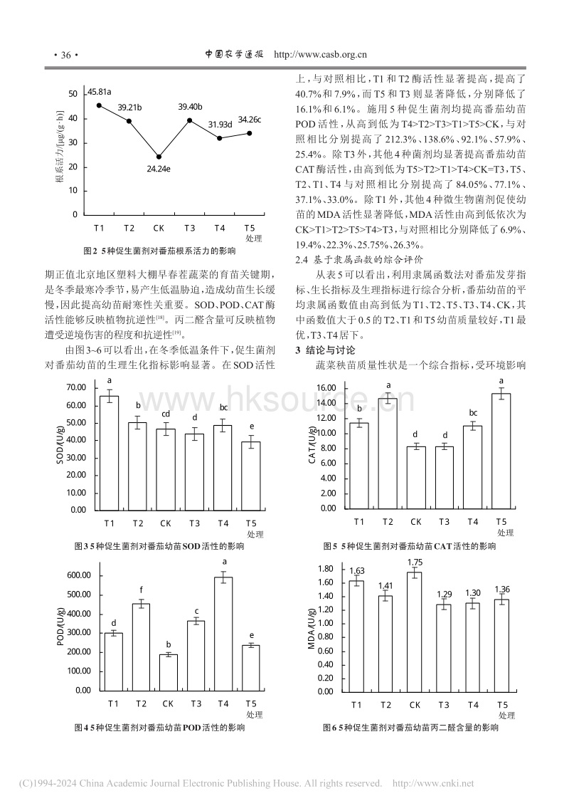 促生菌剂对番茄幼苗生长的影响.pdf_第4页