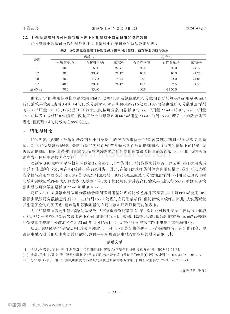 几种药剂对小白菜蚜虫防治效果评价.pdf_第3页