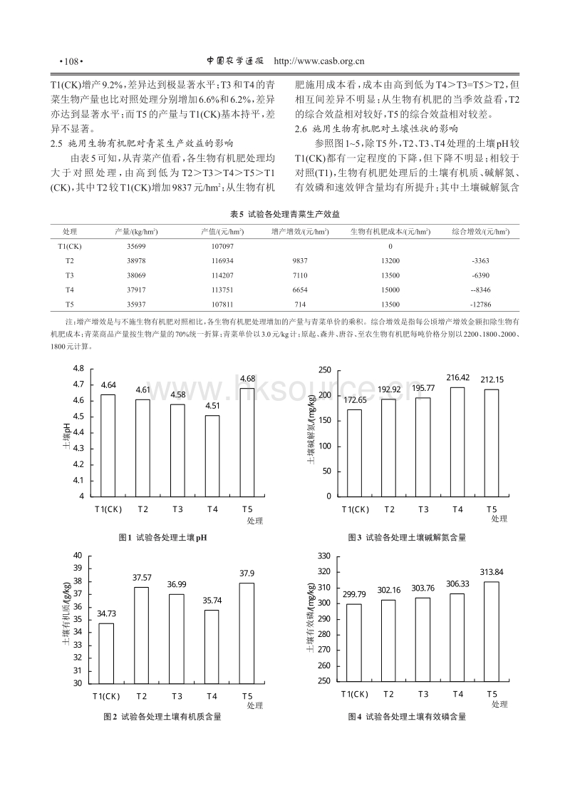 生物有机肥对设施青菜生长 产量及土壤性状的影响.pdf_第4页