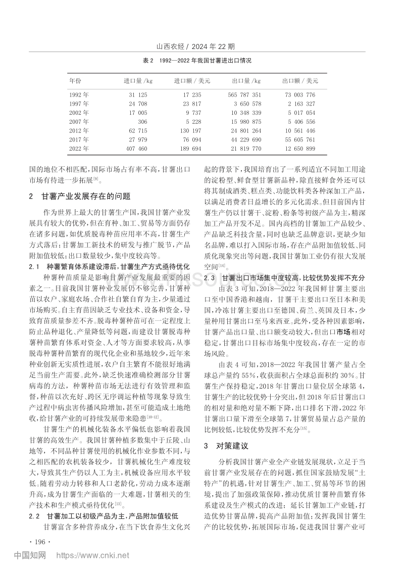 产业链视角下中国甘薯产业发展现状、问题与对策建议.pdf_第4页