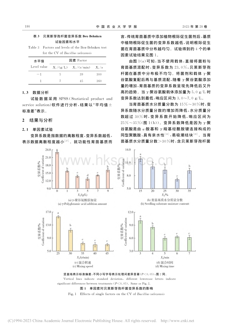 含复合贝莱斯芽孢杆菌和γ-聚谷氨酸的功能性育苗基质混配工艺优化_穆文强.pdf_第4页