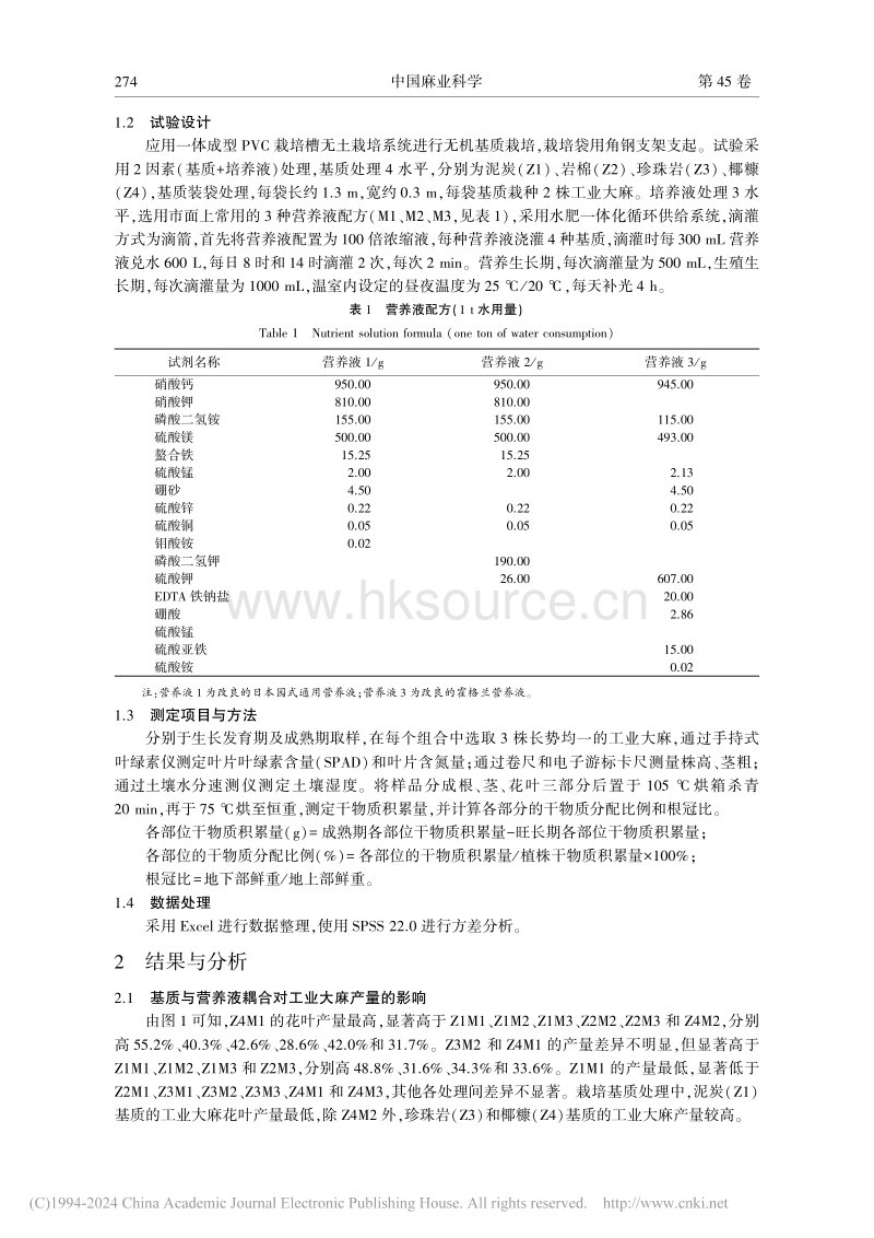 基质与营养液耦合对工业大麻扦插苗生长及产量的影响_胡楠 (1).pdf_第3页