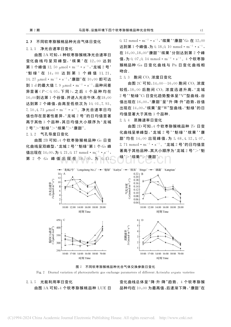 设施环境下四个软枣猕猴桃品种光合特性_马蕊.pdf_第4页