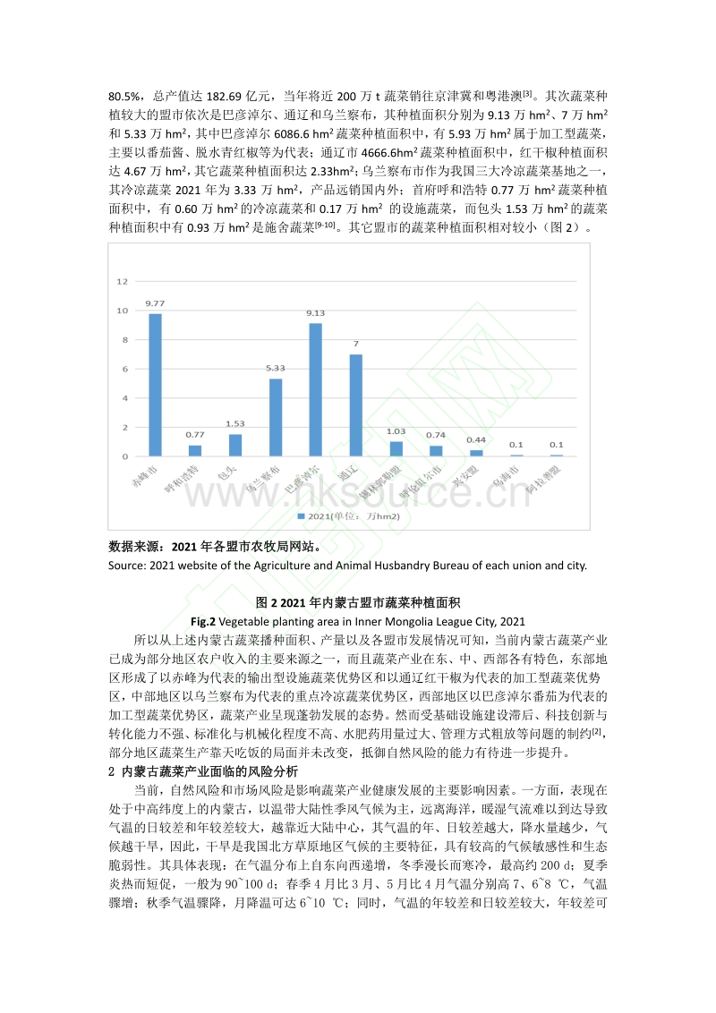 内蒙古蔬菜产业发展现状及保险保障的研究_陈小龙.pdf_第4页