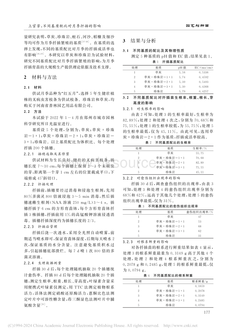 不同基质配比对月季扦插的影响.pdf_第2页