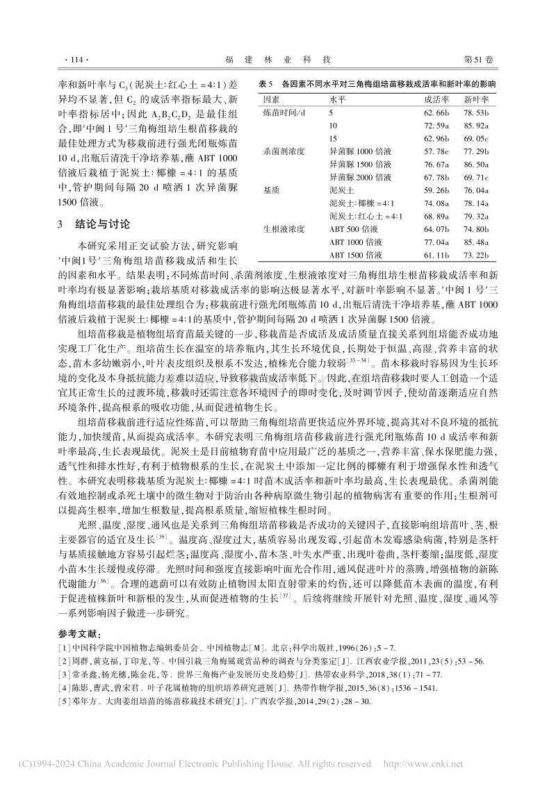 三角梅组培苗移栽炼苗试验.pdf_第4页