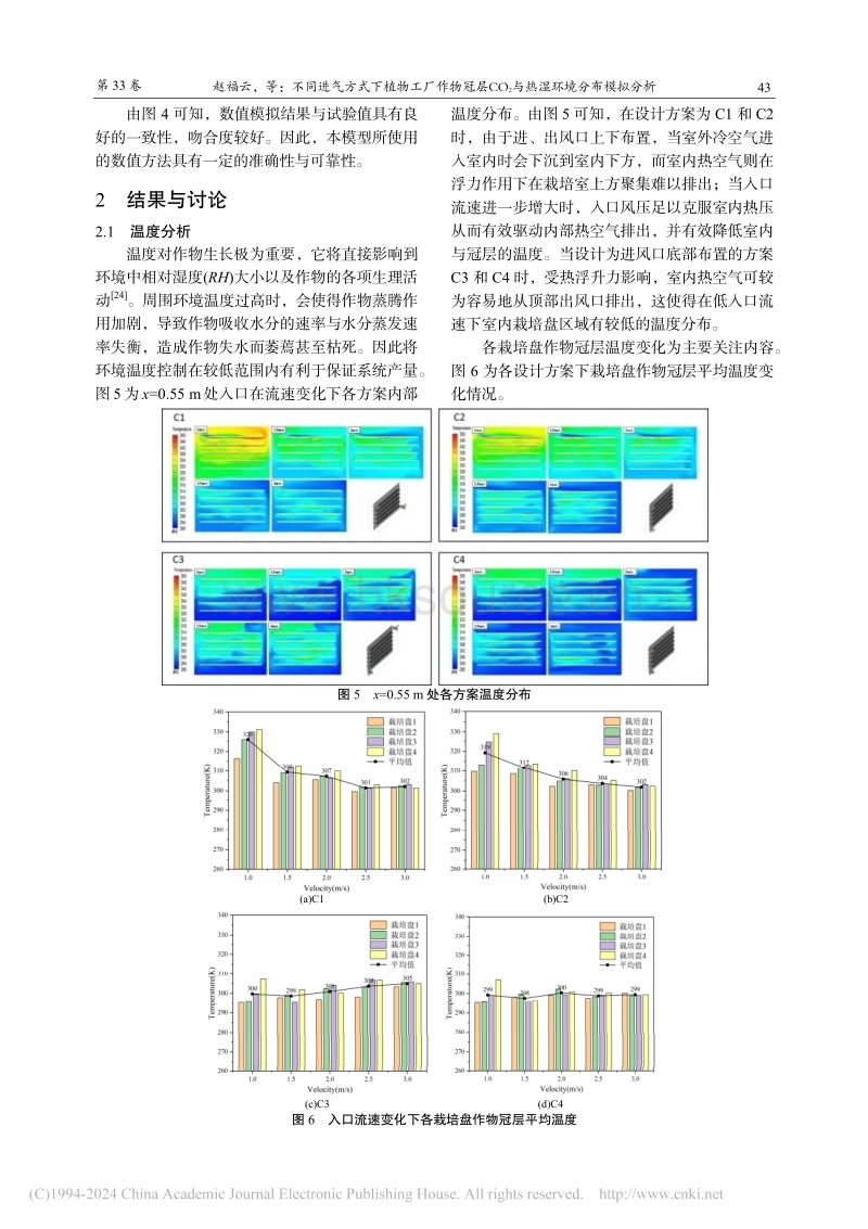 不同进气方式下植物工厂作物冠层CO2与热湿环境分布模拟分析.pdf_第4页