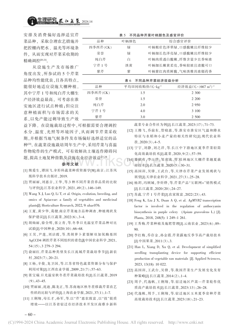 淮安5种芹菜大棚栽培主要农艺性状及经济效益分析.pdf_第4页