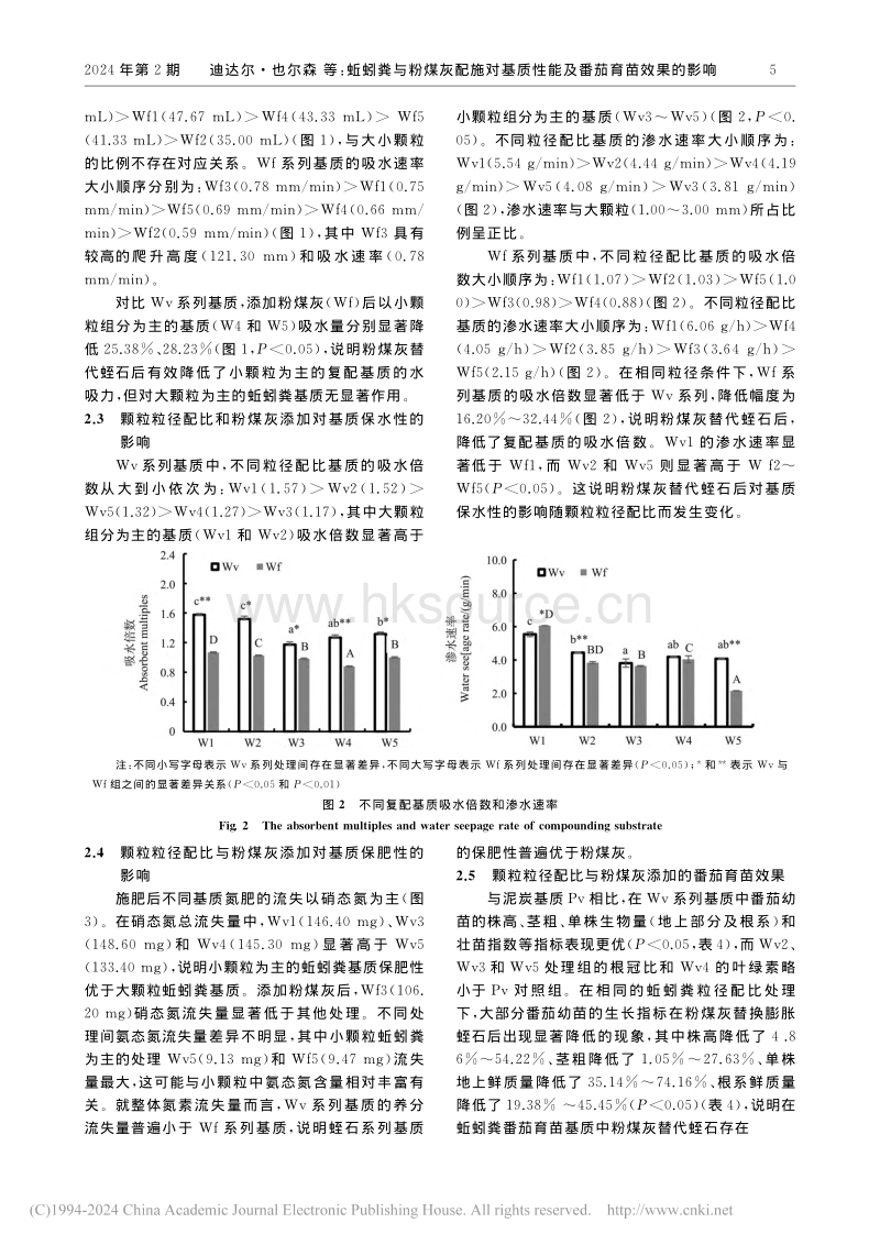 蚯蚓粪与粉煤灰配施对基质性能及番茄育苗效果的影响_迪达尔·也尔森.pdf_第5页