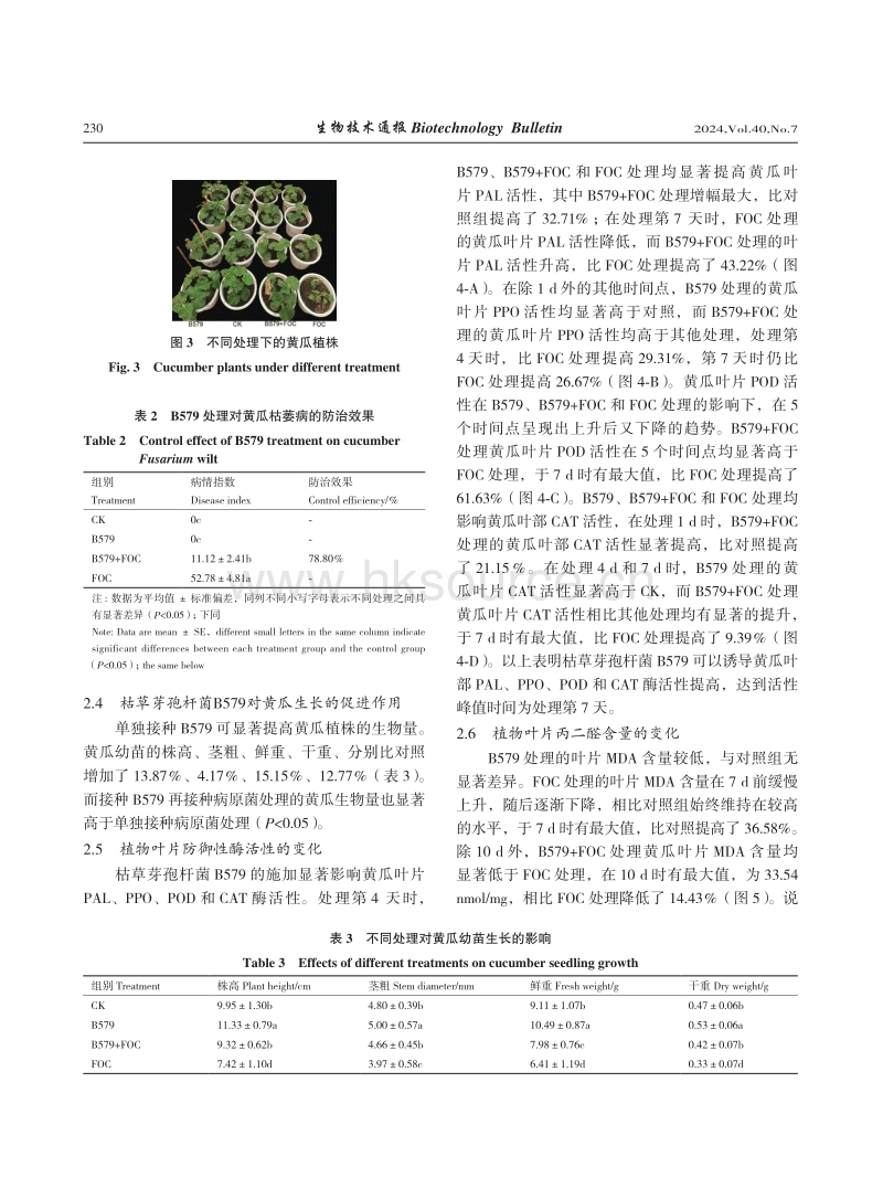 枯草芽孢杆菌B579对黄瓜...萎病的防治及其诱导抗性研究_范宗强.pdf_第5页