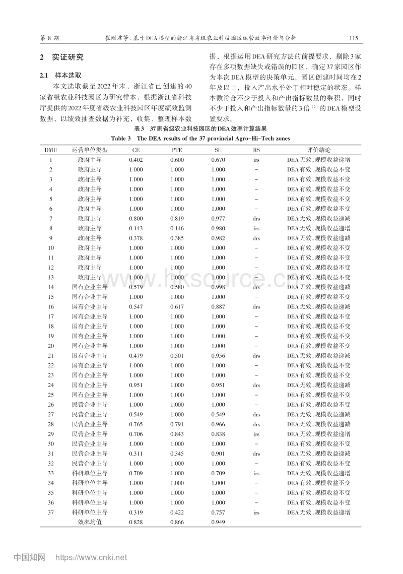 基于DEA模型的浙江省省级...科技园区运营效率评价与分析_崔则君.pdf_第3页
