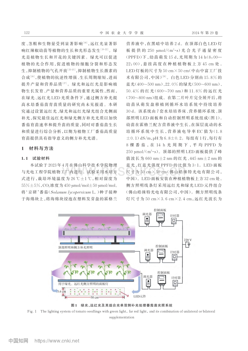 远红光绿光侧面补光对水培番茄幼苗生长质量的影响.pdf_第3页