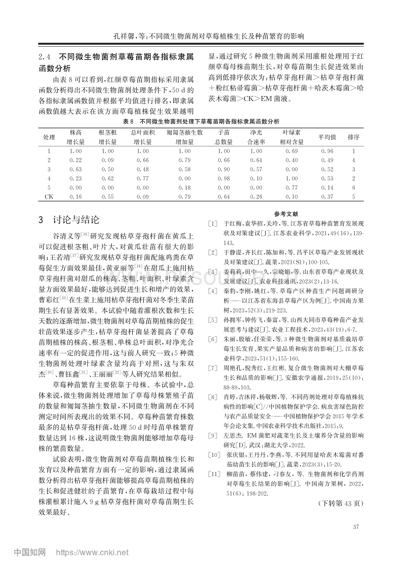 不同微生物菌剂对草莓植株生长及种苗繁育的影响.pdf_第5页