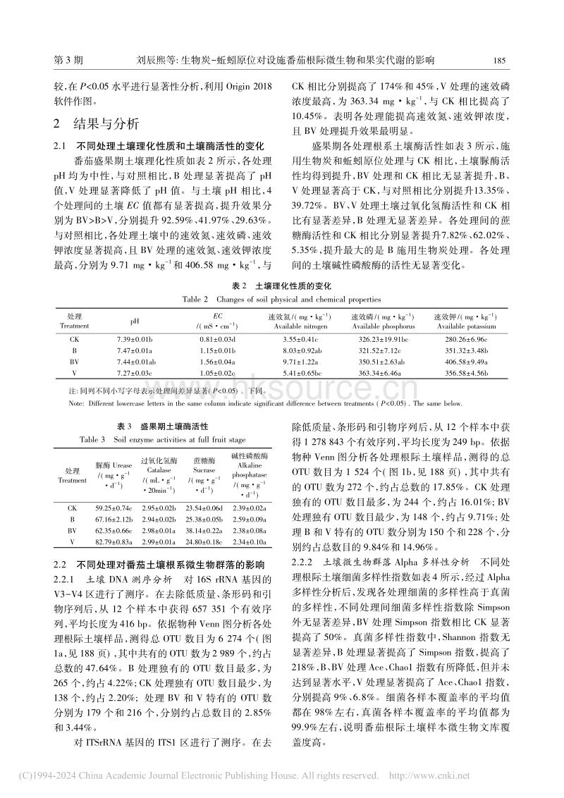 生物炭-蚯蚓原位对设施番茄根际微生物和果实代谢的影响.pdf_第4页