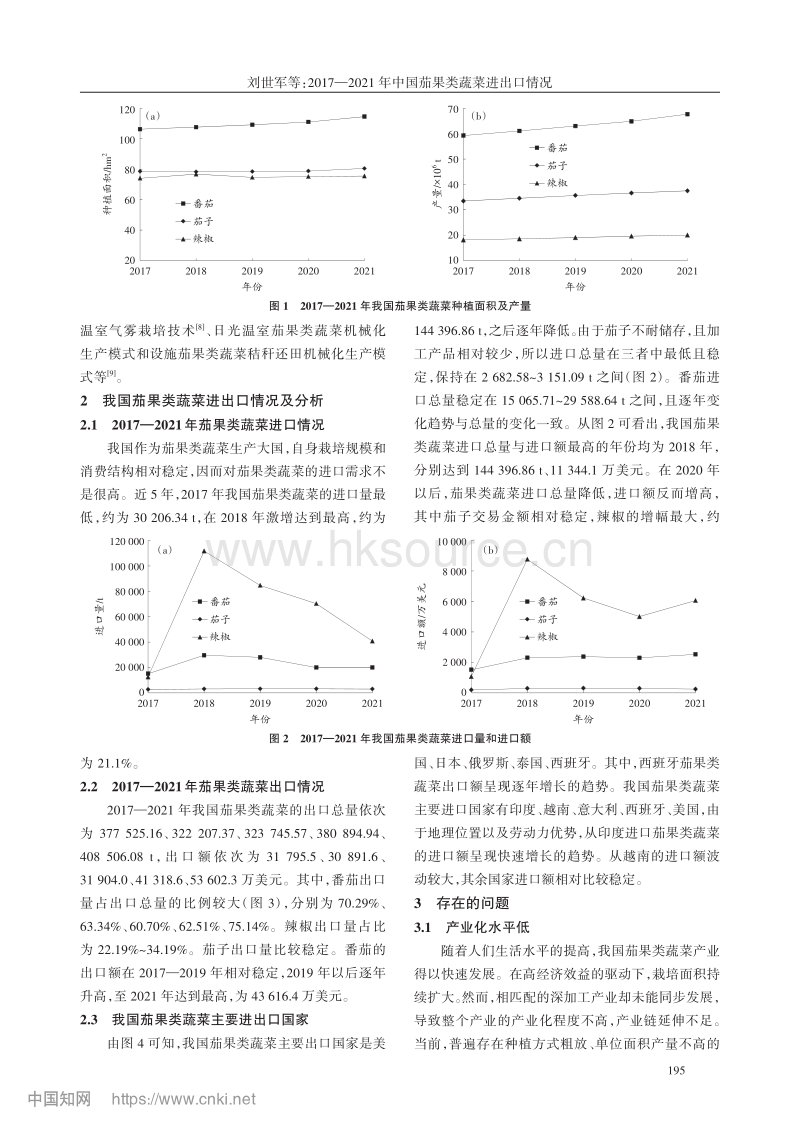 2017—2021年中国茄果类蔬菜进出口情况_刘世军.pdf_第2页