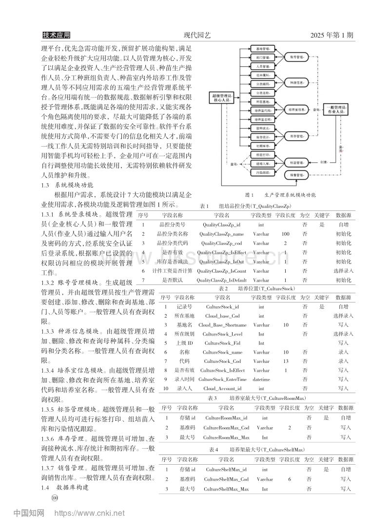 基于二维码技术的蝴蝶兰组培苗生产管理系统.pdf_第2页
