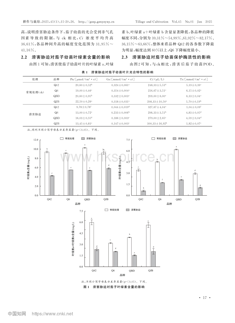 涝害胁迫对茄子生理特性和果实产量的影响.pdf_第3页