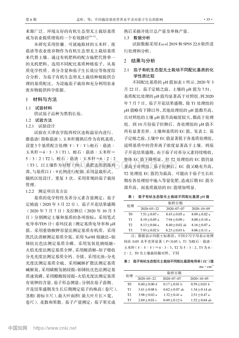 不同栽培基质营养水平及对茄子生长的影响 (1).pdf_第2页