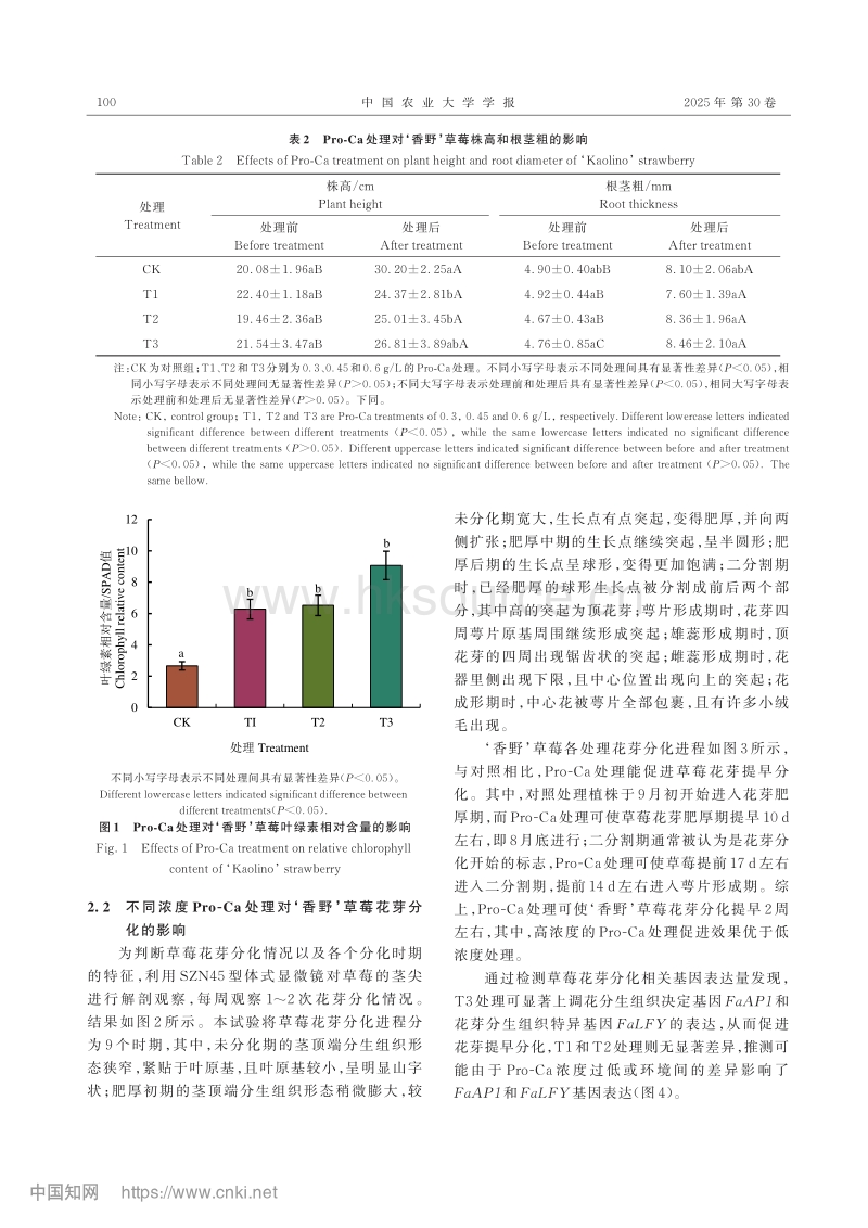 调环酸钙处理对北京地区草莓花芽分化及生长发育的影响.pdf_第5页
