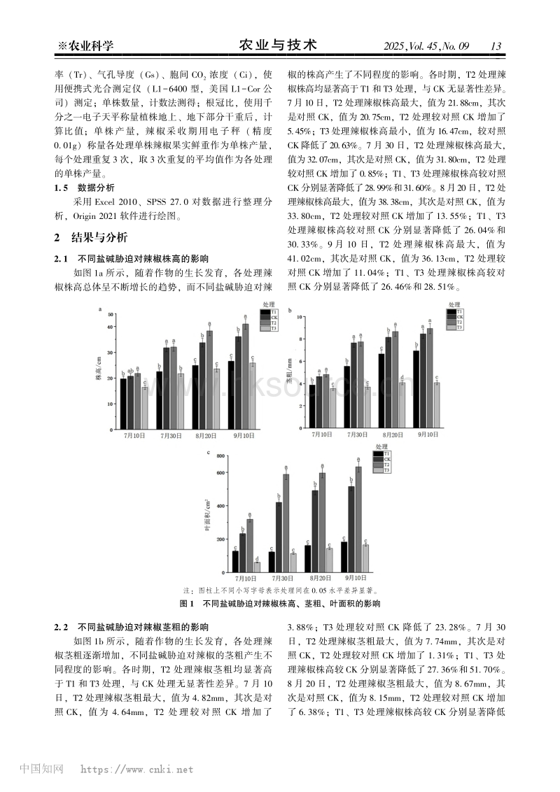 不同盐碱胁迫对辣椒生长及产量的影响.pdf_第2页