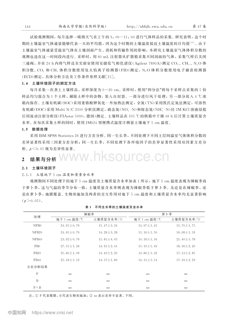 地膜和生物炭对菜地土壤剖面温室气体的影响.pdf_第4页